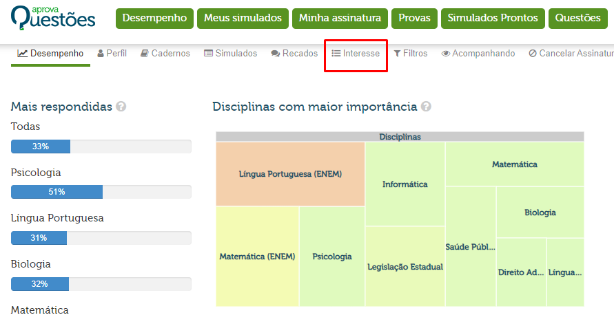 Pergunta frequente sobre desempenho
