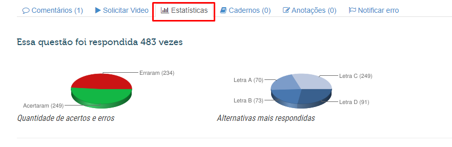 Pergunta frequente sobre funcionalidade